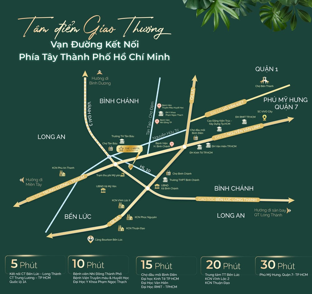 Vị trí dự án The Larita Long An